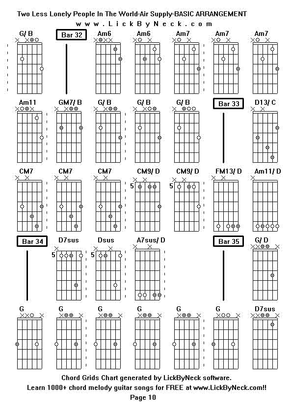 Chord Grids Chart of chord melody fingerstyle guitar song-Two Less Lonely People In The World-Air Supply-BASIC ARRANGEMENT,generated by LickByNeck software.